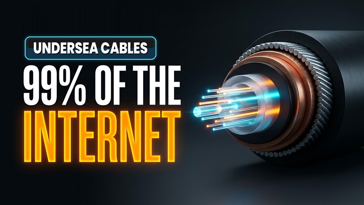Undersea Fiber Optic Cables — Current YouTube 3D Thumbnail